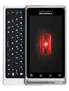 Best available price of Motorola DROID 2 Global in Denmark