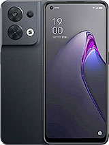 Best available price of Oppo Reno8 (China) in Denmark