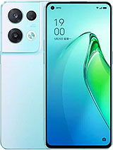Best available price of Oppo Reno8 Pro (China) in Denmark