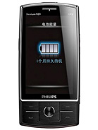Best available price of Philips X815 in Denmark